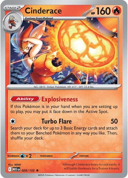 Cinderace - 028/132 (Holo)