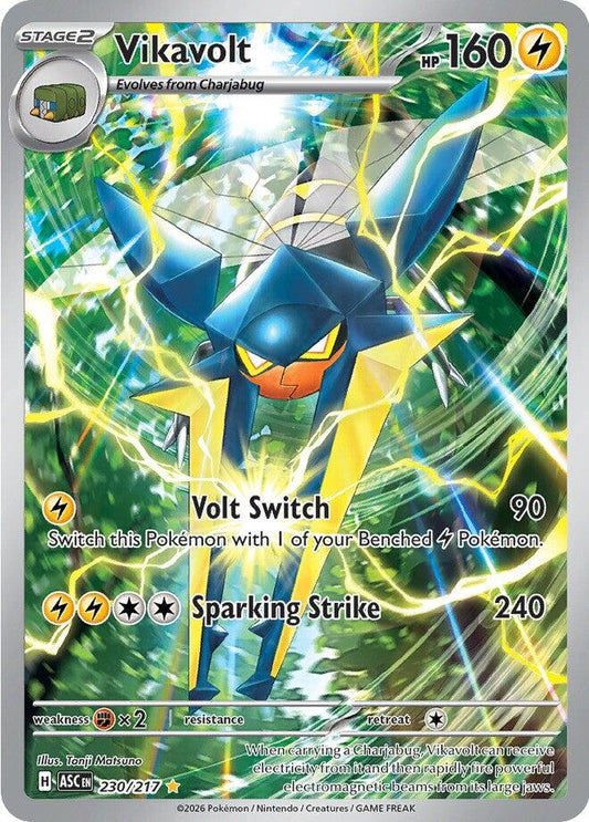 Vikavolt - 230/217 - 230/217