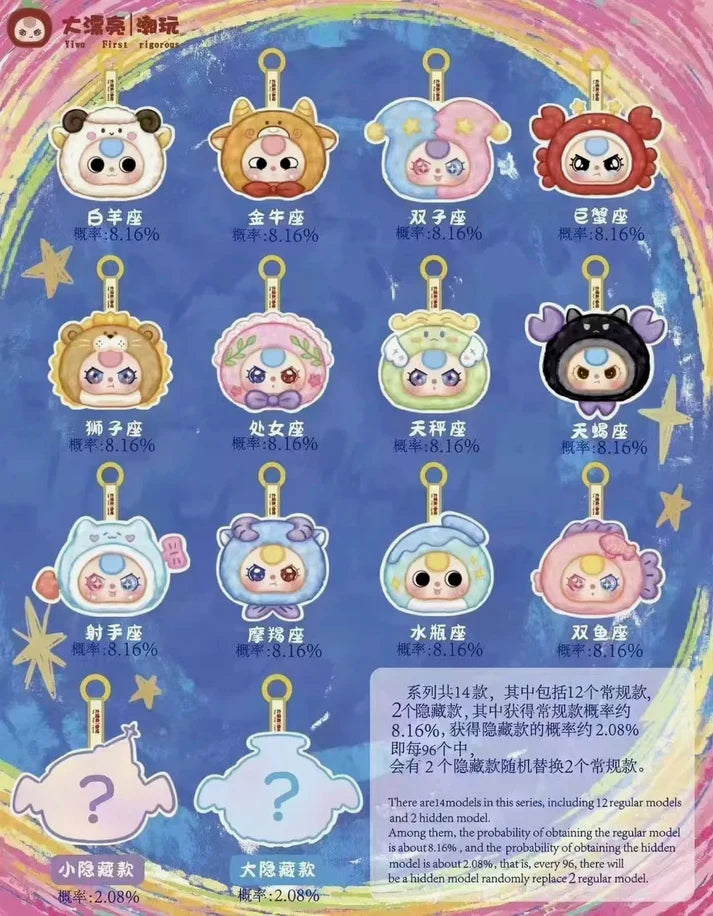 Cure Planeta BBT 12 Zodiac blind box packaging  
BBT 12 Zodiac figure lineup  
Cure Planeta blind box collectible figure  
BBT 12 Zodiac display sample
